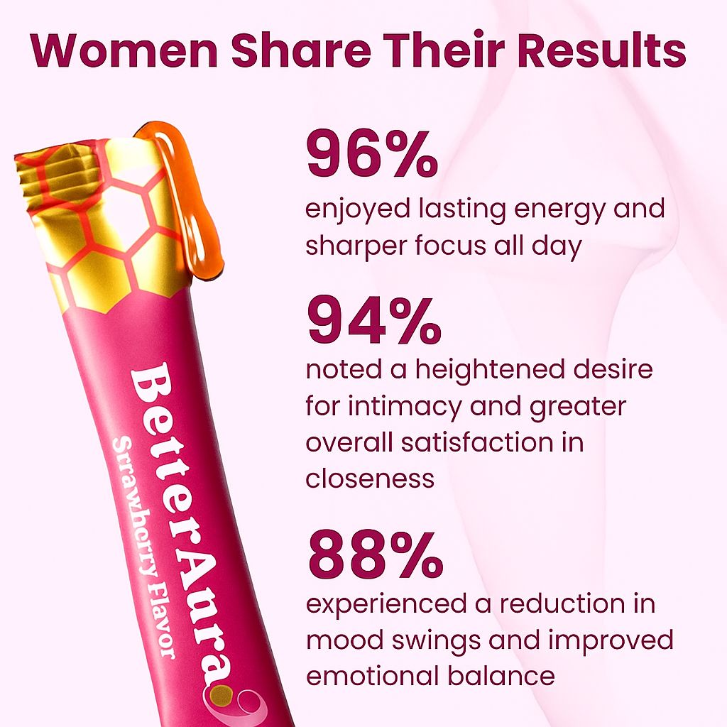 BetterAura™ SheLajit Honeysticks