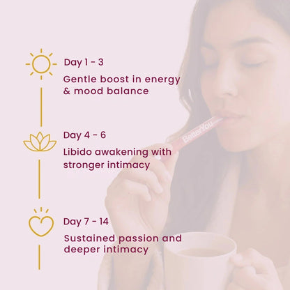 BetterAura™ SheLajit Honeysticks